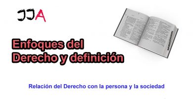 Enfoques del derecho y definición del derecho