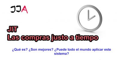 Compras justo a tiempo JIT