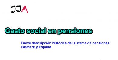 Gasto social en pensiones