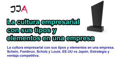 La cultura empresarial con sus tipos y elementos en una empresa