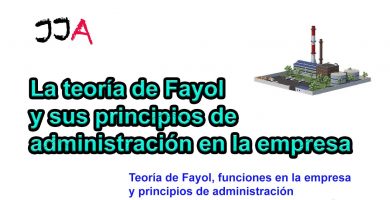 La teoría de Fayol y sus principios de administración en la empresa