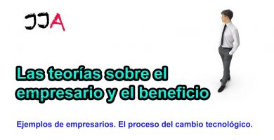 Las teorías sobre el empresario y el beneficio