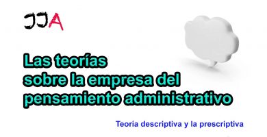 Las teorías sobre la empresa del pensamiento administrativo